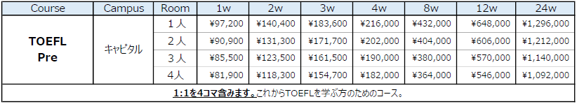 pricelist toeflpre - セブ島留学費用（Capital Campus）