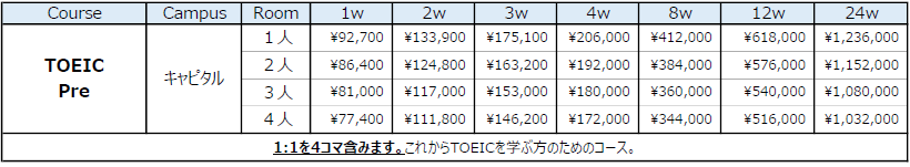 pricelist toeicpre - セブ島留学費用（Capital Campus）