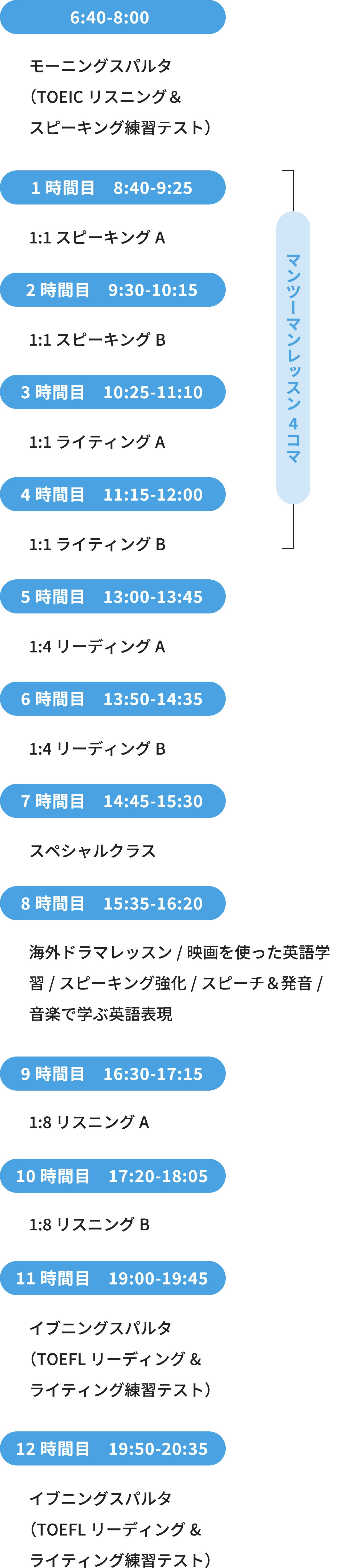 一日のスケジュール