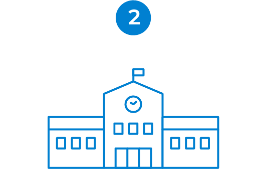 留学プランの決定
