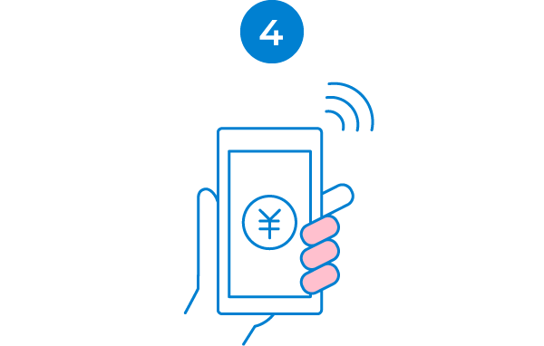 お申し込み・費用のお振込み