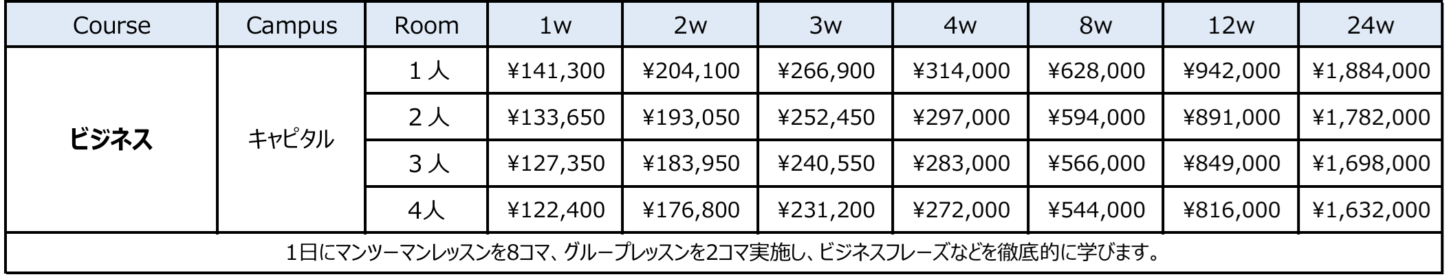 business 2025 - ビジネスコース