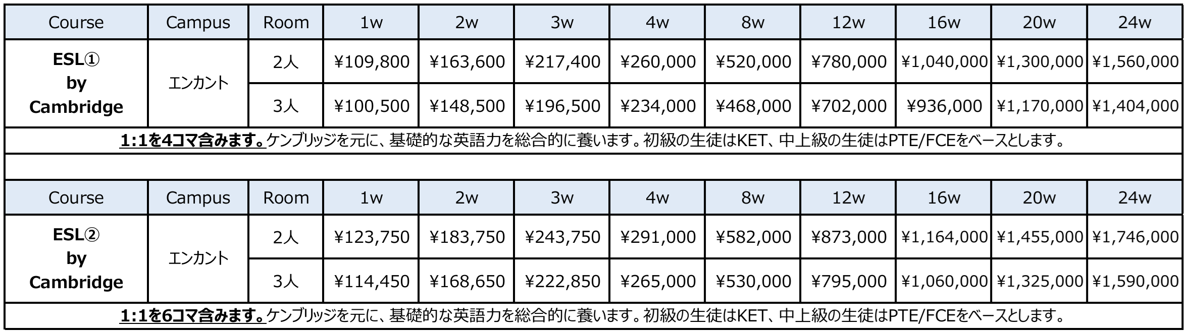 encanto esl 2025 - ESL(一般英会話)コース